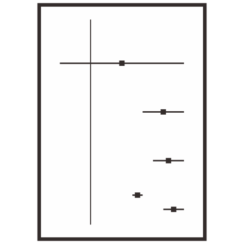論文 編修 英文潤色 翻譯【上海林力】為您在國際上衝鋒陷陣